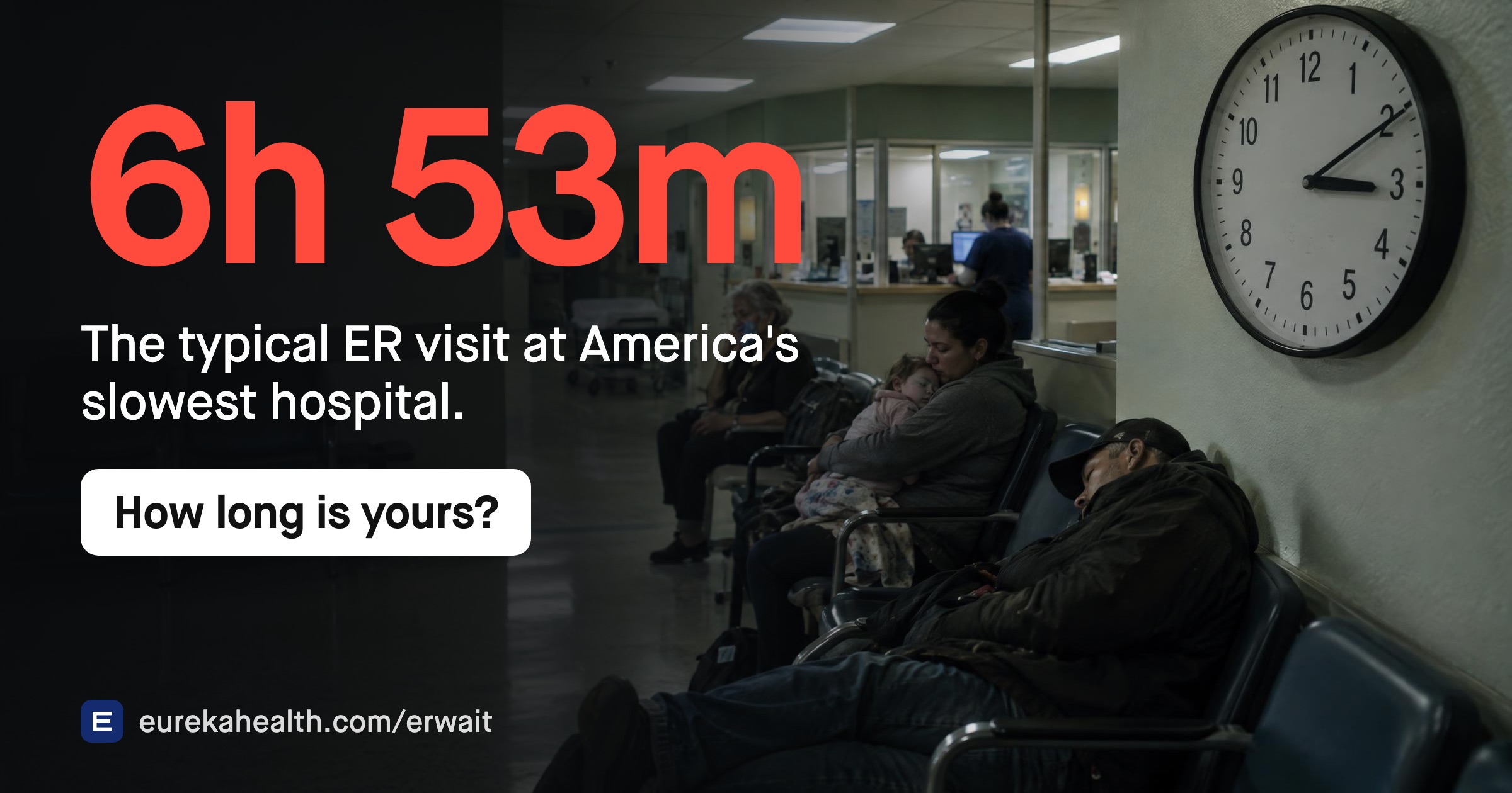 Company Inute Providence Little Company of Mary Med Ctr Torrance ER wait time: 4h 51m ...